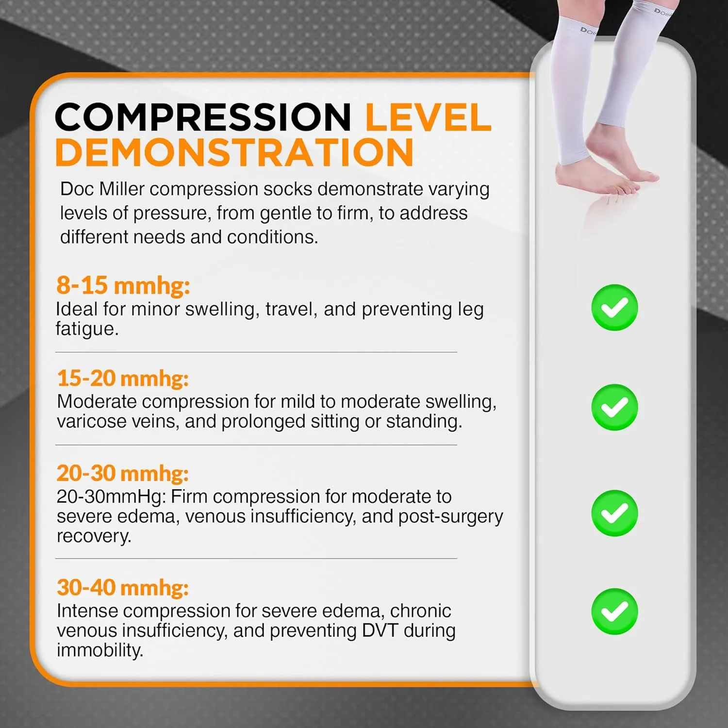 Doc Miller Compression Calf Sleeve for Men & Women, Premium Medical Grade, 20-30mmHg Graduated, Shin Splints, 1 Pair
