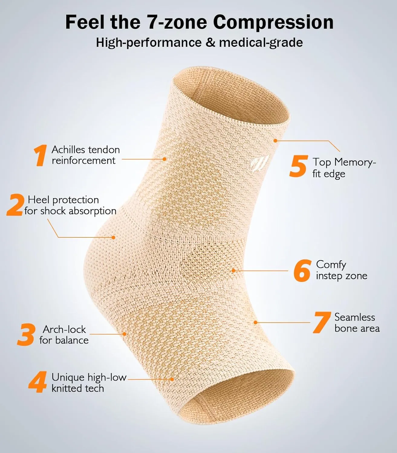 Flat Knitting Ankle Brace For Women&Men, 7-Zone Dynamic Compression Sleeve w/Flex Strap,Foot Support For Sports, Sprained Ankle, Achilles Tendonitis, Plantar Fasciitis Relief(Pack of1) L,Nude