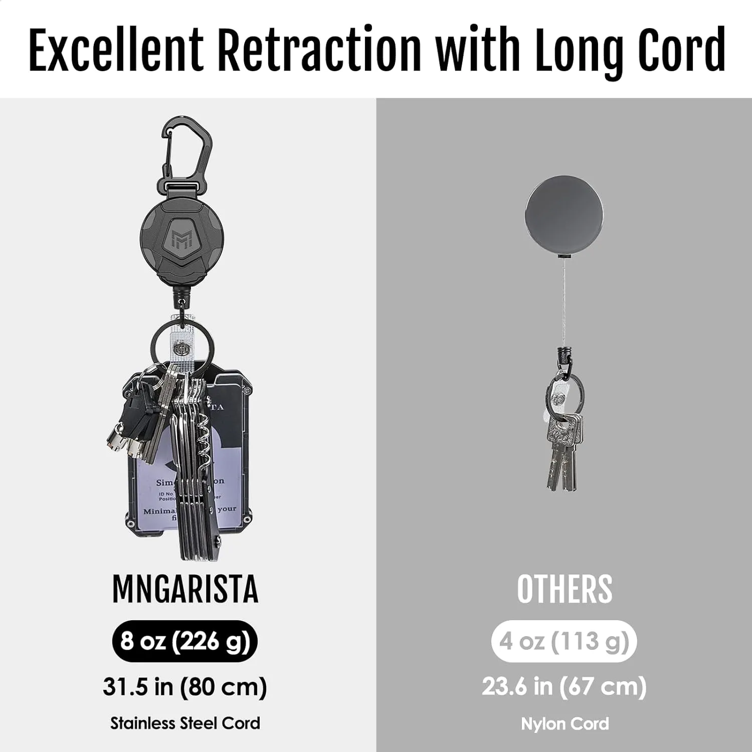 MNGARISTA Retractable Keychain, Heavy Duty Carabiner Badge Holder, Tactical ID Badge Reel with 31.5 Steel Retractable Cord, 8.0 oz